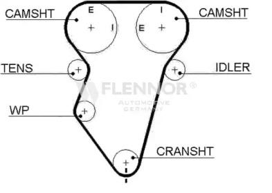 Flennor 4308V Belt timing Flennor 4308V Belt timing
