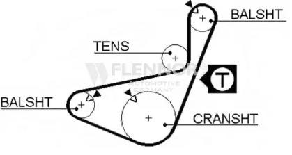 Flennor 4325V Ремінь ГРМ Flennor 4325V Ремінь ГРМ