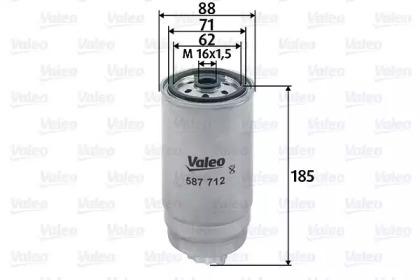 Valeo 587712 Fuel filter Valeo 587712 Fuel filter