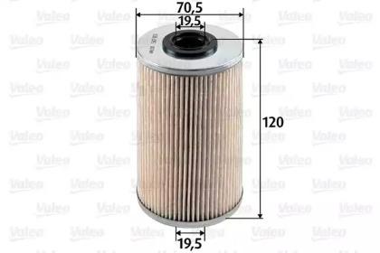 Valeo 587913 Фільтр паливний