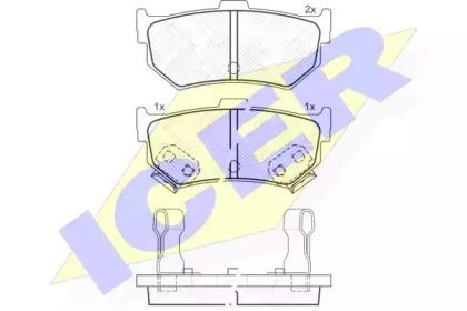 Icer 180600 Brake pads