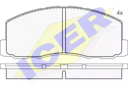 Icer 180602 Brake pads