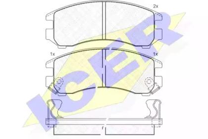 Icer 180810 Brake pads Icer 180810 Brake pads