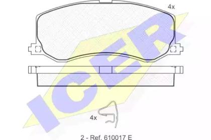 Icer 181001 Brake pads