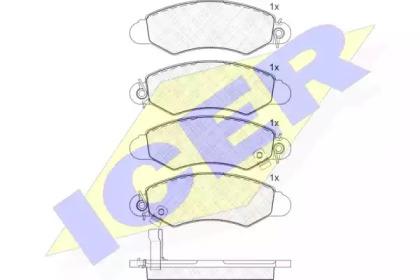 Icer 181293 Колодки гальмівні