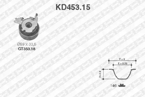 SNR KD453.15 Ремень грм комплект
