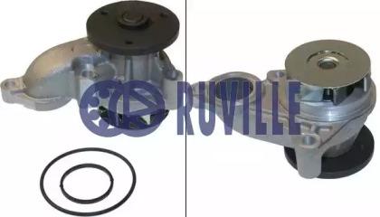 Ruville 68414 Water pump