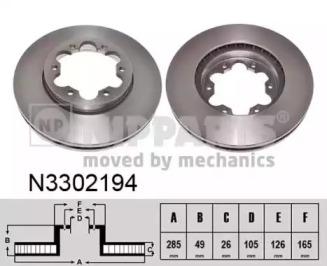 Nipparts N3302194 Brake disc