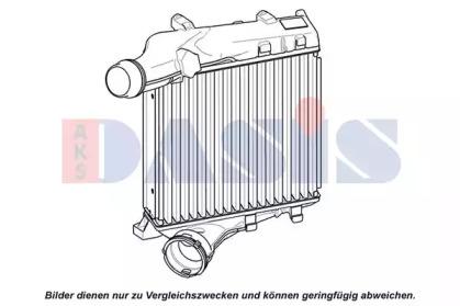 AKS Dasis 177019N Радіатор інтеркулера AKS Dasis 177019N Радіатор інтеркулера