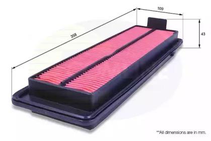 Comline CHN12855 Фільтр повітряний Comline CHN12855 Фільтр повітряний