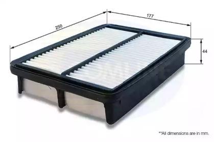 Comline CHY12255 Фільтр повітряний
