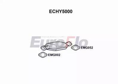 Euroflo ECHY5000 Katalysato Euroflo ECHY5000 Katalysato