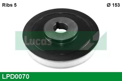 Lucas Engine Drive LPD0070 Шкив коленвала Lucas Engine Drive LPD0070 Шкив коленвала