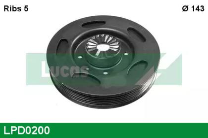 Lucas Engine Drive LPD0200 Шкив коленвала Lucas Engine Drive LPD0200 Шкив коленвала