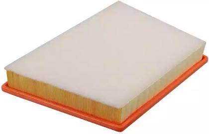 Js Asakashi A0603 Air filter