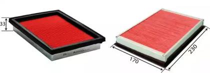 Js Asakashi A202J Air filter