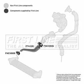 First Line/KeyParts FTH1011 Патрубок інтеркулера