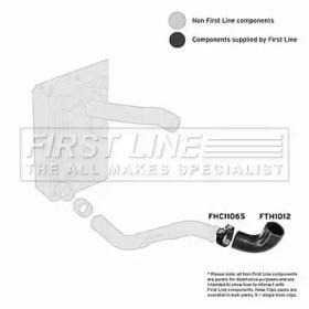 First Line/KeyParts FTH1012 Патрубок інтеркулера