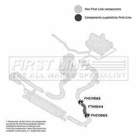 First Line/KeyParts FTH1044 Патрубок інтеркулера