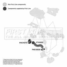 First Line/KeyParts FTH1103 Патрубок інтеркулера First Line/KeyParts FTH1103 Патрубок інтеркулера
