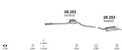 Polmostrow 03614 Глушитель выхлопных газов конечный Polmostrow 03614 Глушитель выхлопных газов конечный