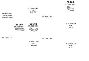 Polmostrow 05634 Глушник вихлопних газів кінцевий Polmostrow 05634 Глушник вихлопних газів кінцевий