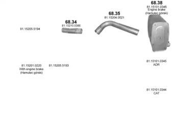 Polmostrow 06412 Глушник вихлопних газів кінцевий Polmostrow 06412 Глушник вихлопних газів кінцевий
