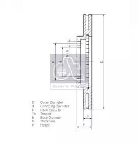 Diesel Technic 7.36005 Диск гальмівний