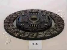 Japko 80216 Диск зчеплення