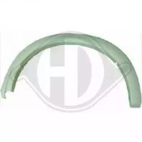 Diederichs 5402969 Панель кузовна