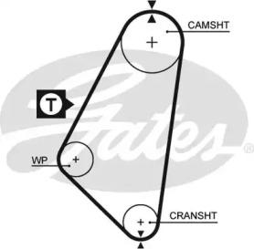 Gates 5052 Belt timing Gates 5052 Belt timing