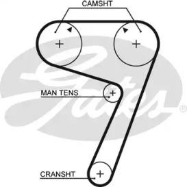 Gates 5111 Belt timing Gates 5111 Belt timing