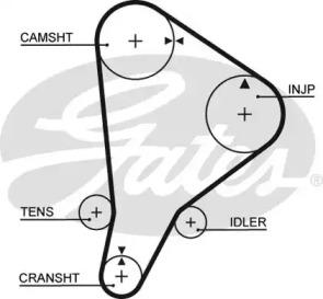 Gates 5118 Belt timing