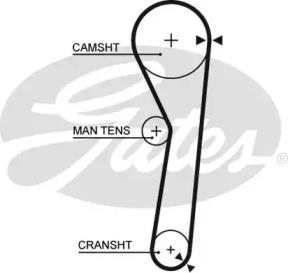 Gates 5316 Belt timing