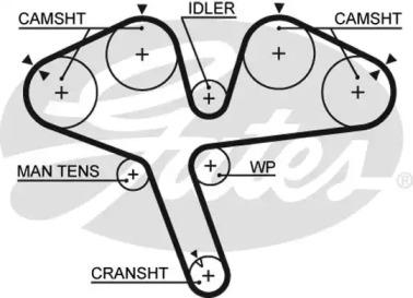 Gates 5376XS Belt timing Gates 5376XS Belt timing
