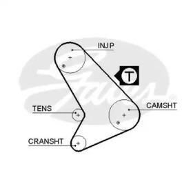Gates 5502XS Belt timing Gates 5502XS Belt timing