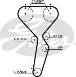 Gates 5585XS Ремінь ГРМ