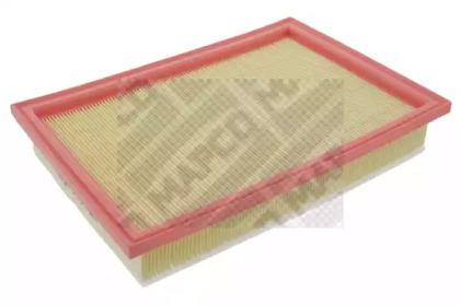 Mapco 60809 Air filter