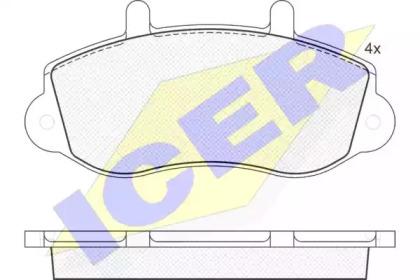 Icer 141219 Колодки гальмівні Icer 141219 Колодки гальмівні