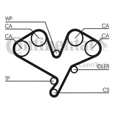 Contitech CT822 Belt timing Contitech CT822 Belt timing