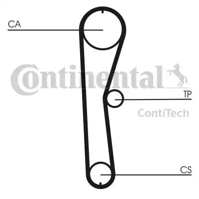 Contitech CT824 Belt timing