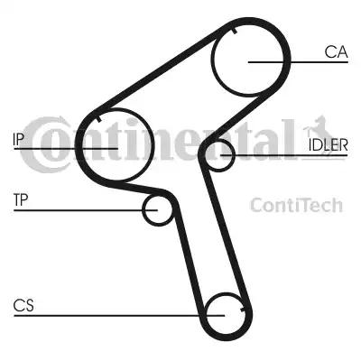 Contitech CT843 Belt timing