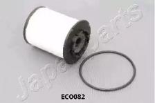 Japanparts FCECO082 Fuel filter