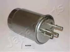 Japanparts FC-K09S Fuel filter Japanparts FC-K09S Fuel filter
