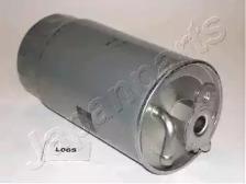 Japanparts FC-L06S Fuel filter Japanparts FC-L06S Fuel filter