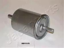 Japanparts FC-M00S Fuel filter Japanparts FC-M00S Fuel filter