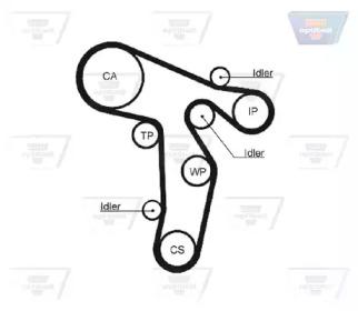 Optibelt KT 1585 W1 Комплект ременя ГРМ з водяним насосом і роликами