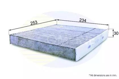 Comline EKF328A Фільтр салону