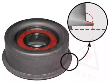 Autex 651577 Ролик натяжителя Autex 651577 Ролик натяжителя
