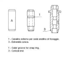 Metelli 01-2243 Направляюча клапана Metelli 01-2243 Направляюча клапана